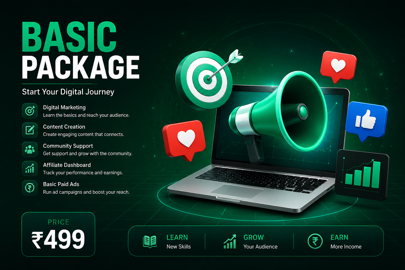 BASIC PACKAGE