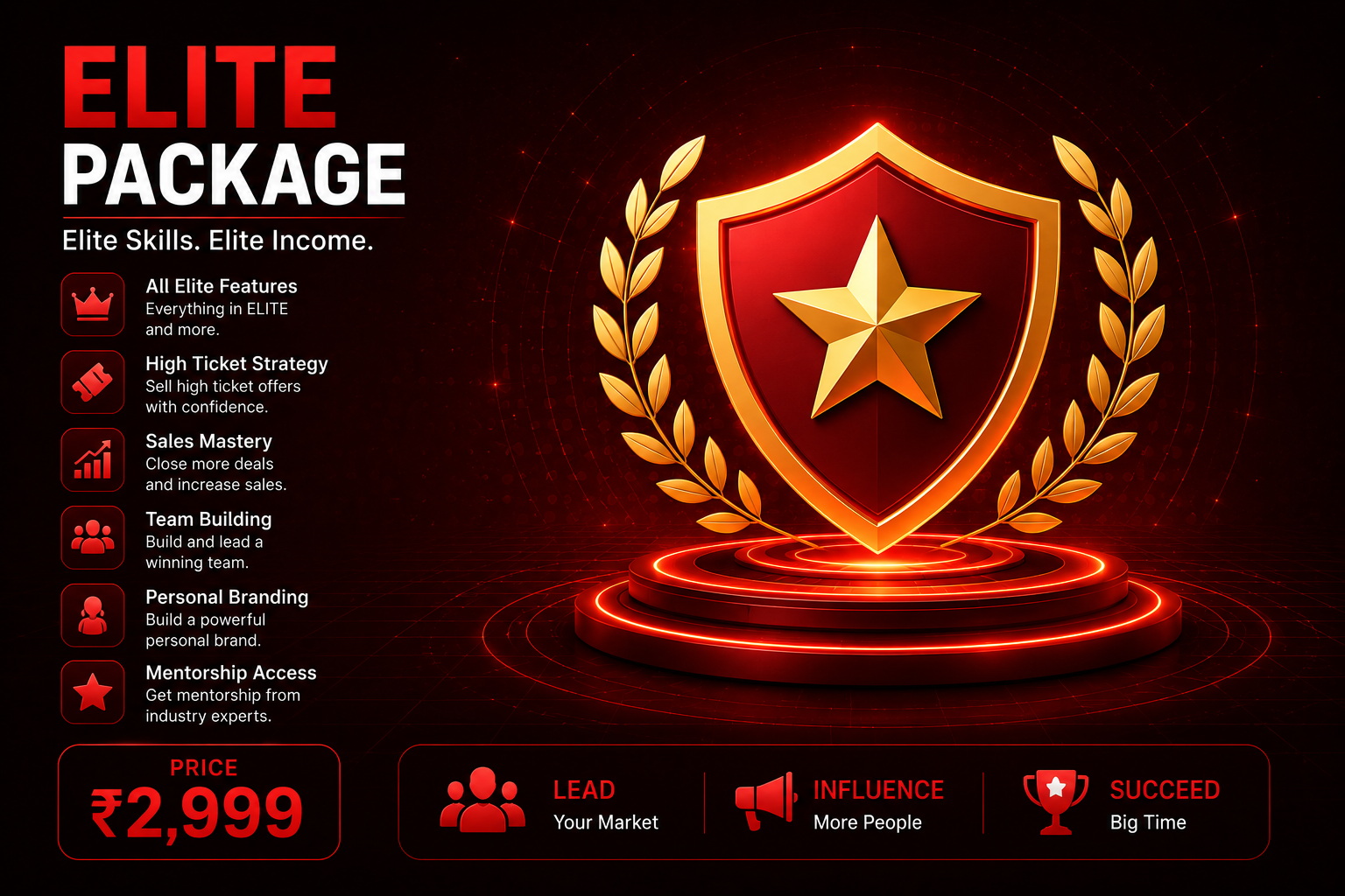 ELITE PACKAGE