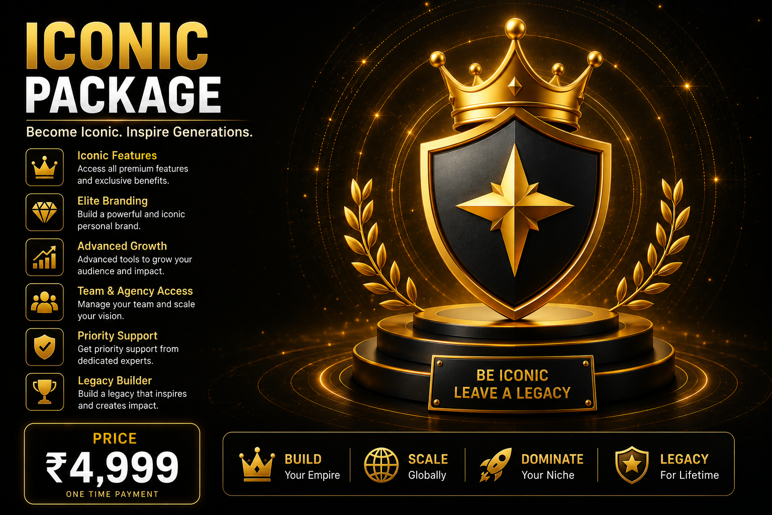 ICONIC PACKAGE