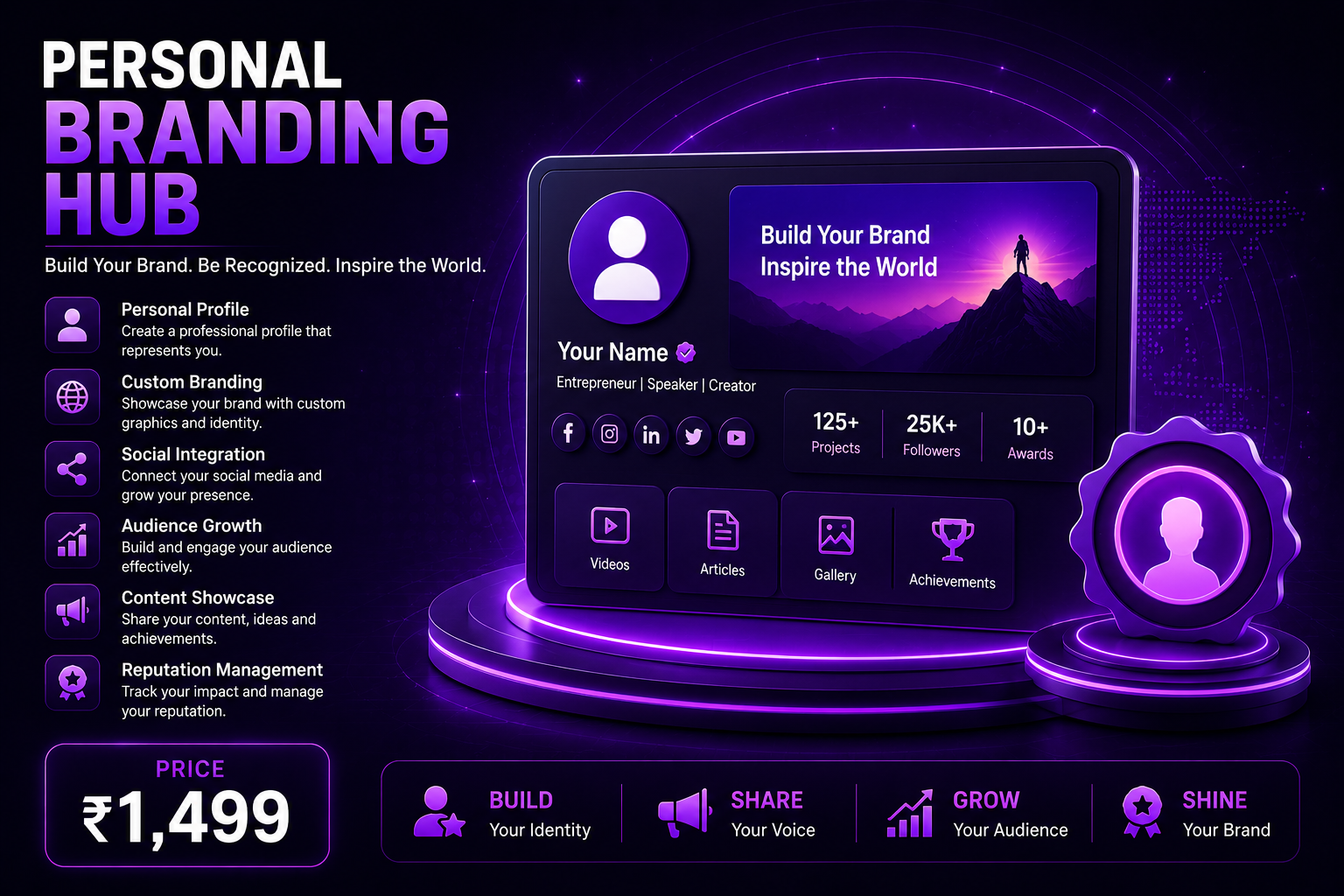 PERSONAL BRANDING HUB